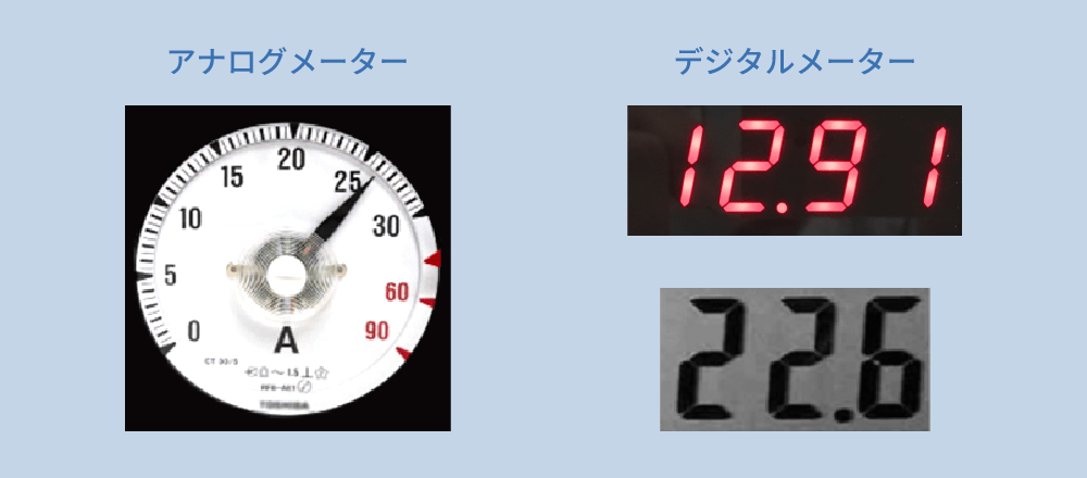 画像処理で読み取れるメーターの例